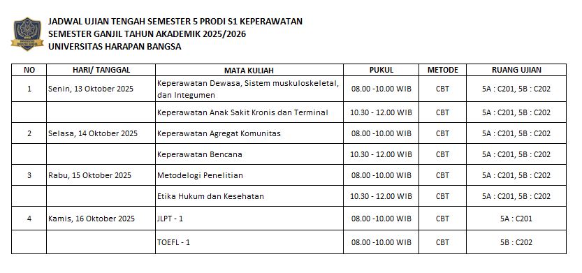 Attachment UTS SMTR 5 KEP S1.JPG
