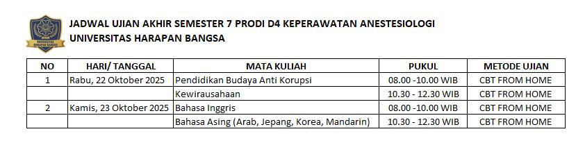 Attachment UAS SMTR 7 D4 ANES.JPG