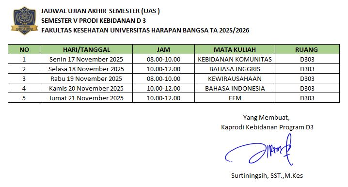 Attachment UAS D3 KEBIDANAN SMTR 5.JPG