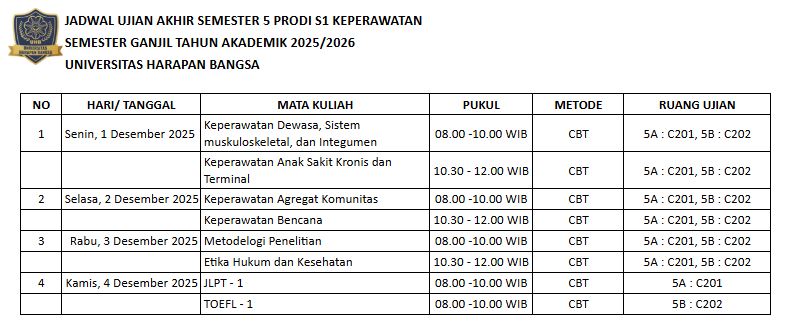 Attachment jadwal uas s1 kep smtr 5.JPG