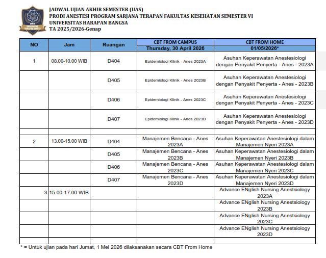 Attachment UAS D4 ANES SMT 6.JPG