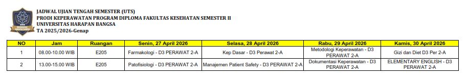 Attachment UTS D3 PER SMTR 2.JPG
