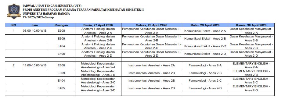 Attachment UTS D4 ANES SMTR 2.JPG