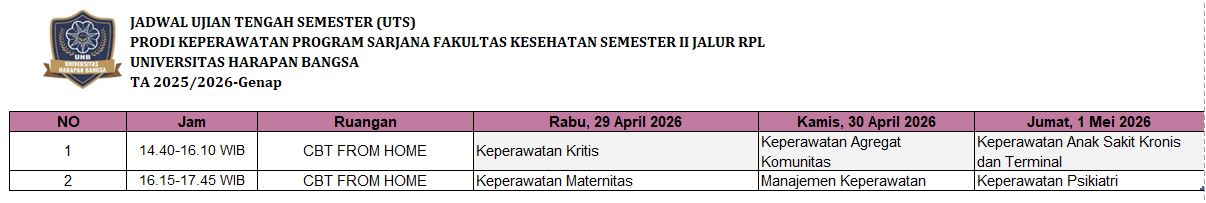 Attachment UTS S1 PER RPL.JPG