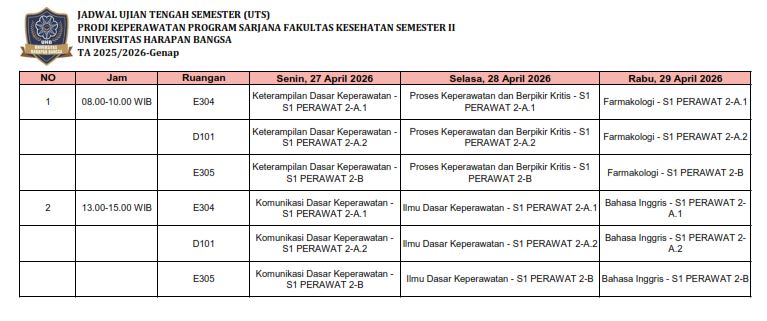 Attachment UTS S1 PER SMTR 2.JPG