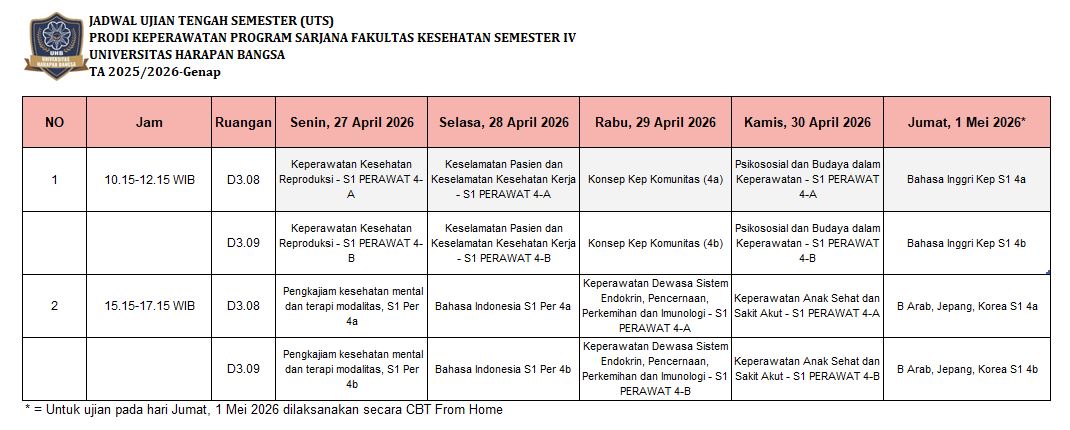 Attachment UTS S1 PER SMTR 4.JPG