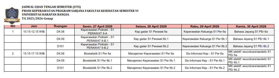 Attachment UTS S1 PER SMTR 6.JPG