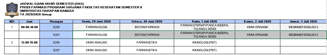 Attachment UAS FARM SMTR 2.JPG