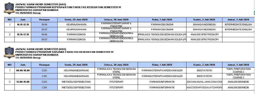 Attachment UAS FARM SMTR 4 DAN 6.JPG