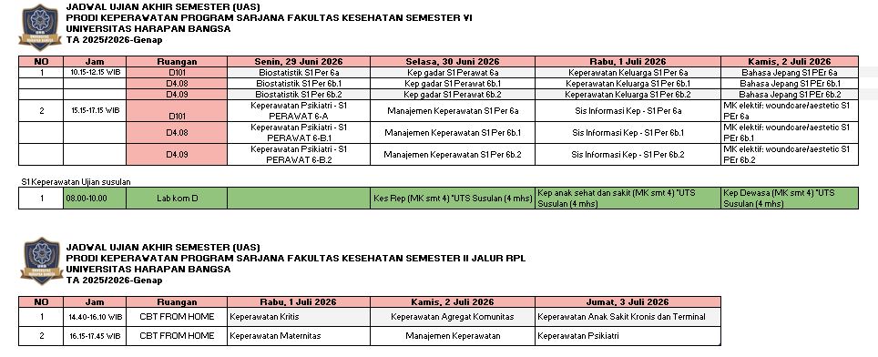 Attachment UAS S1 KEP SMTR 4 DAN RPL.JPG