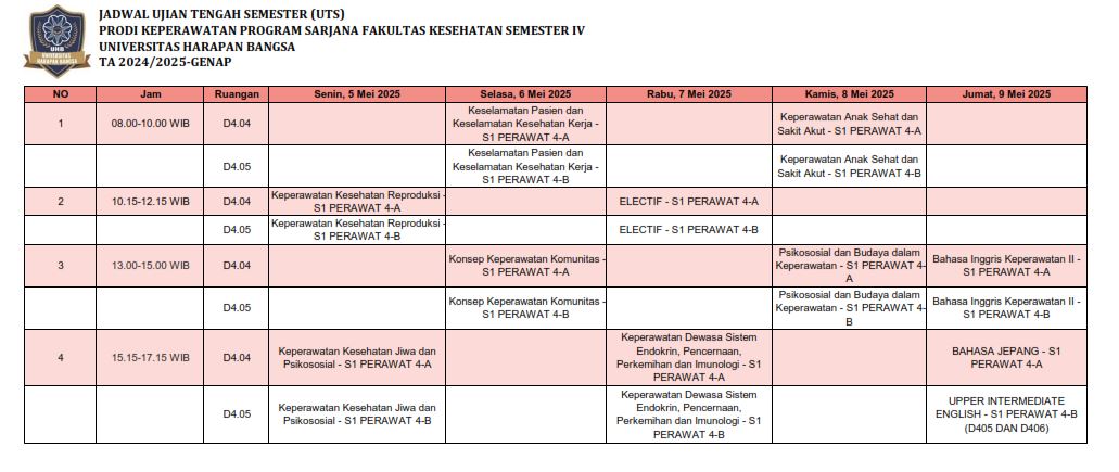 UTS%20S1%20PER%20SMTR%204.JPG