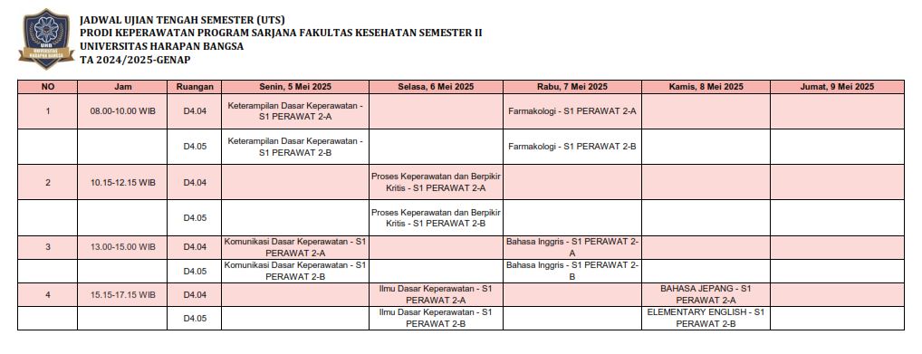 UTS%20S1%20PER%20SMTR%202.JPG
