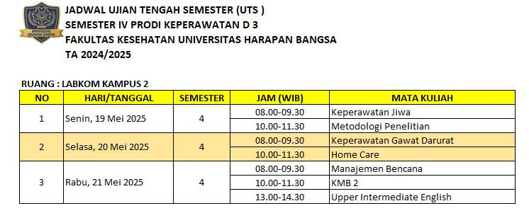 UTS%20PER%20D3%2019%20MEI.JPG