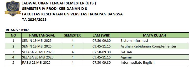 UTS%20BIDAN%2019%20MEI.JPG