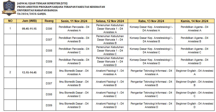 ANESTESI%20SMT%2012.JPG