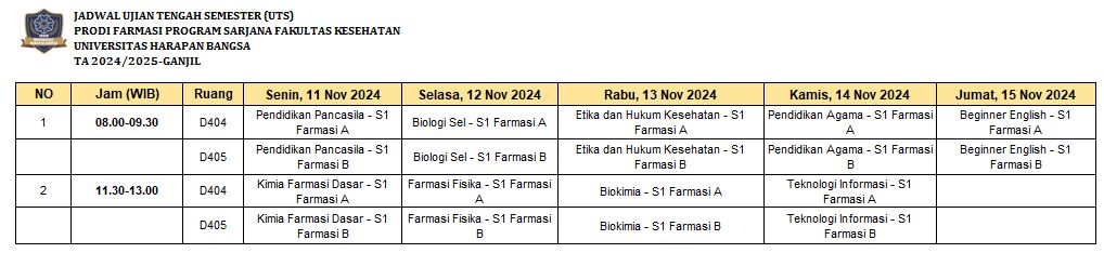 FARMASI%20SMTR%201.JPG