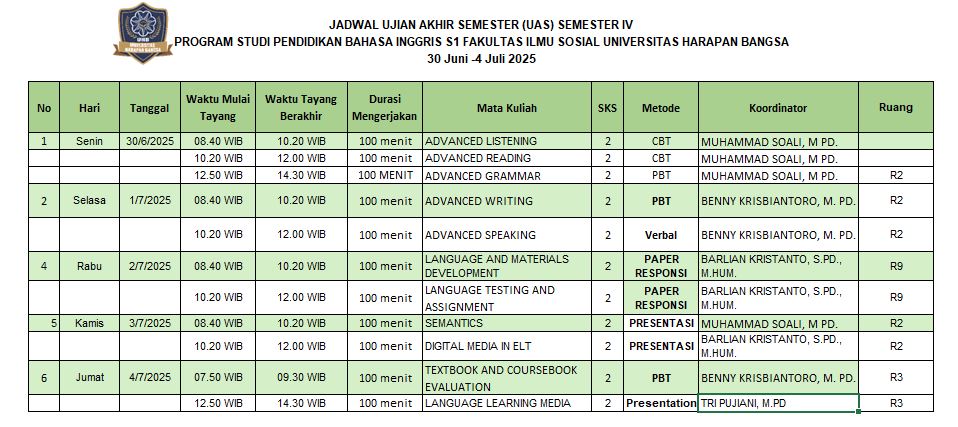 UAS%20PBI%20SMTR%204.JPG