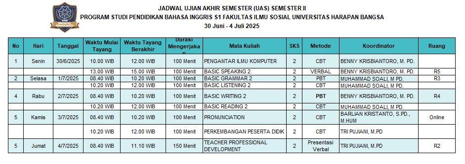 UAS%20PBI%20SMTR%202.JPG