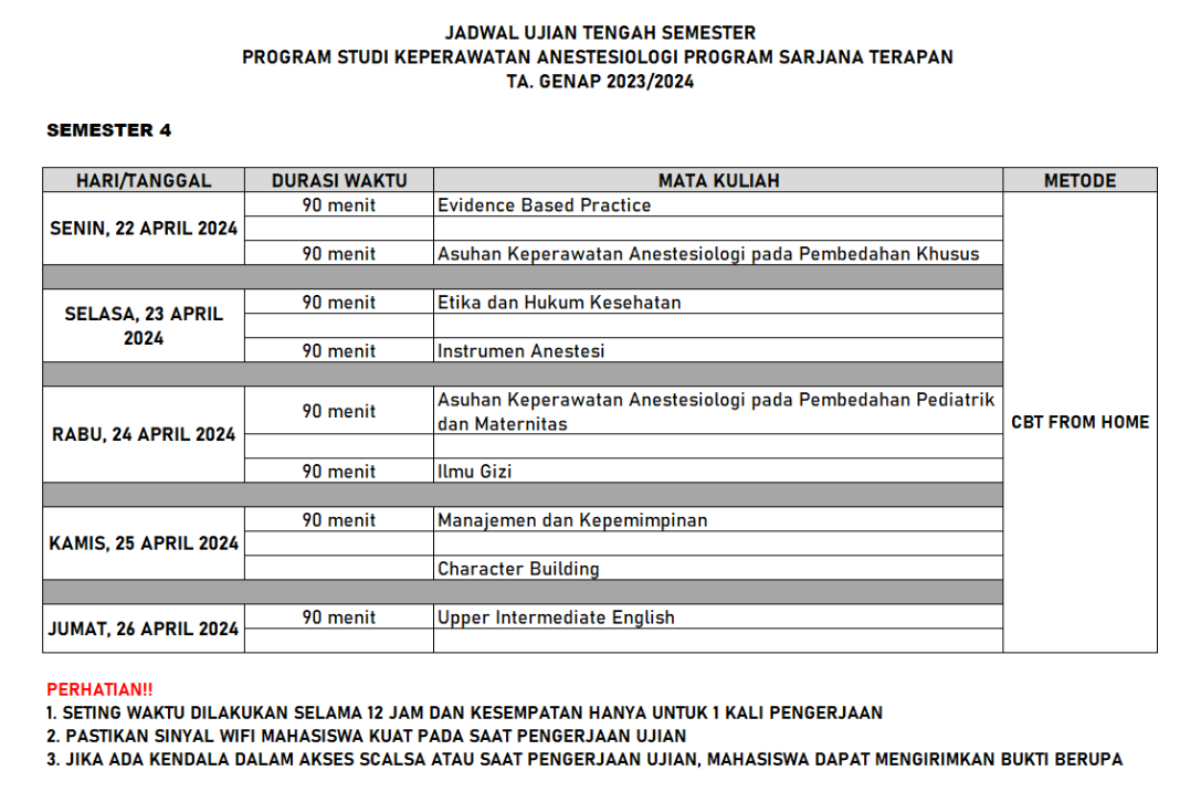 Jadwal UTS Semester 4 Prodi Keperawatan Anestesiologi