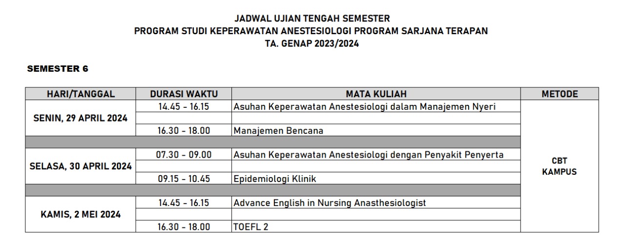 UTS Semester 6