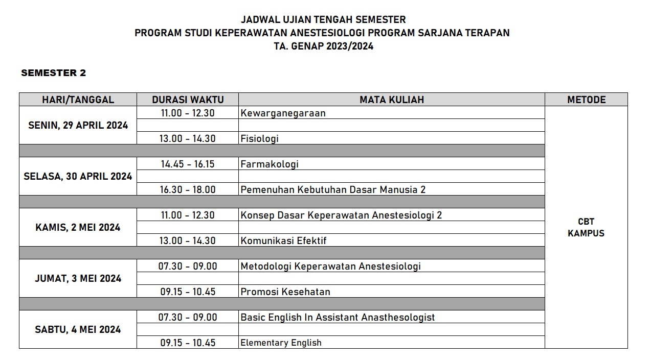 UTS semester 2